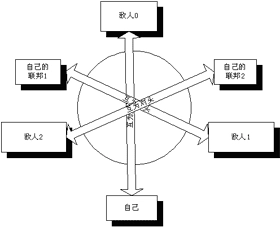 趣味扑克牌玩法100个_趣味生活扑克牌玩法介绍_有趣扑克牌